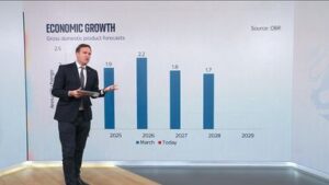skynews-ed-conway-analysis_6733619